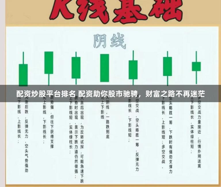 配资炒股平台排名 配资助你股市驰骋，财富之路不再迷茫