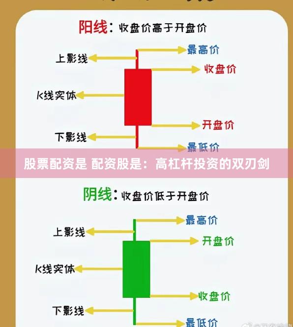 股票配资是 配资股是：高杠杆投资的双刃剑