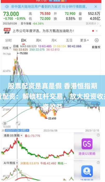股票配资是真是假 香港恒指期货配资：解锁杠杆交易，放大投资收益