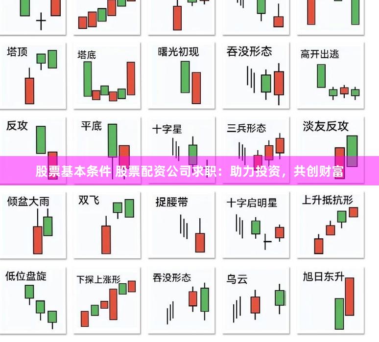 股票基本条件 股票配资公司求职：助力投资，共创财富